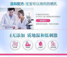 歐美防曬界平價黑馬 這款回購率97%的ins爆款，為何受皮膚科青睞？